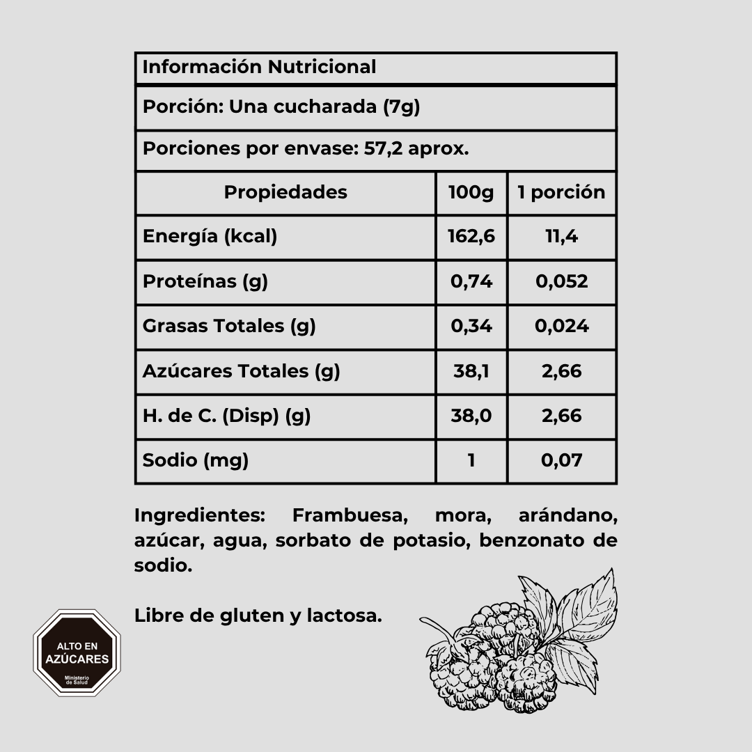 Mermelada de berries