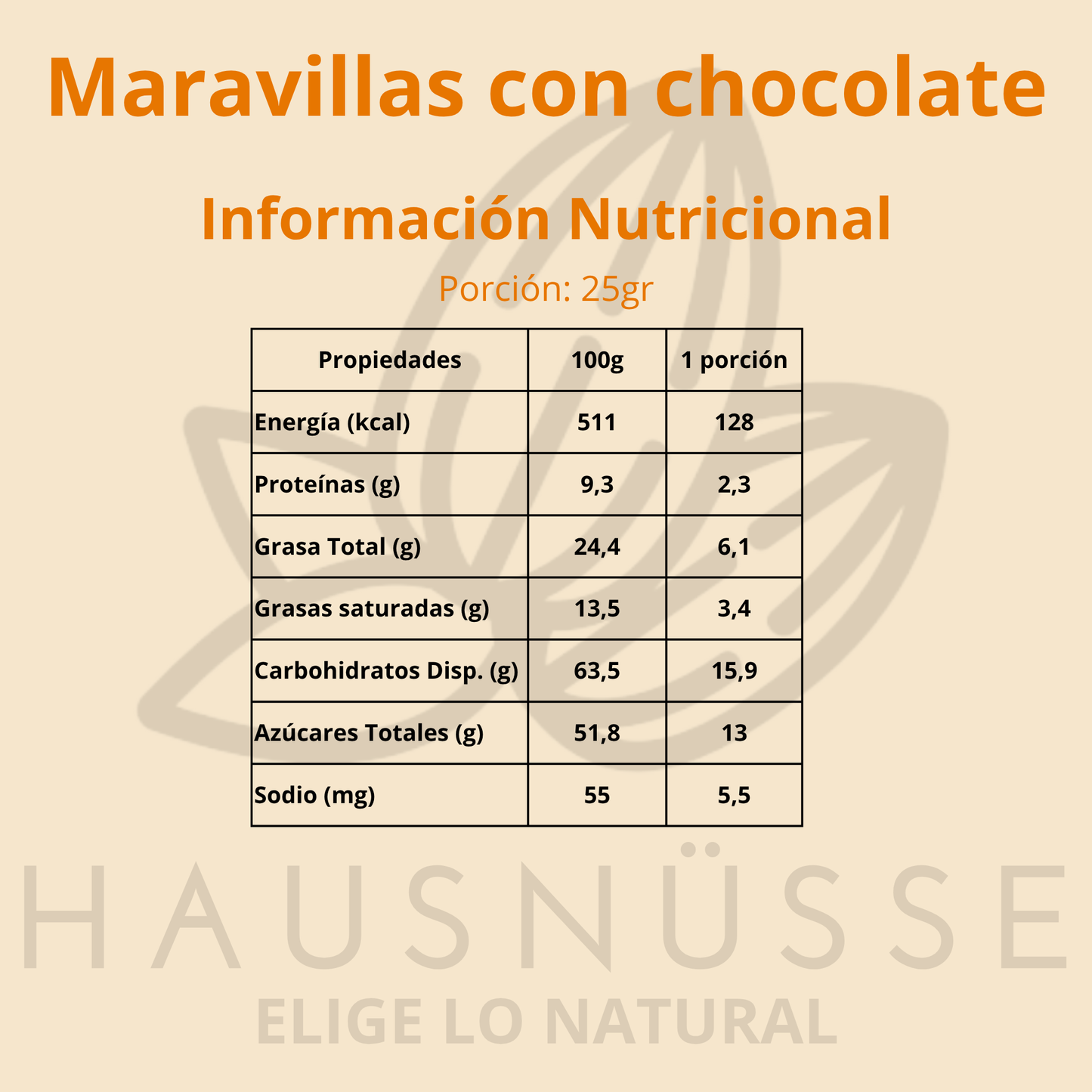 Maravillas con chocolate