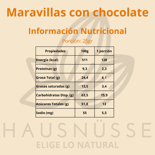 Maravillas con chocolate