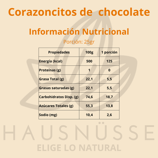 Corazoncitos de chocolate