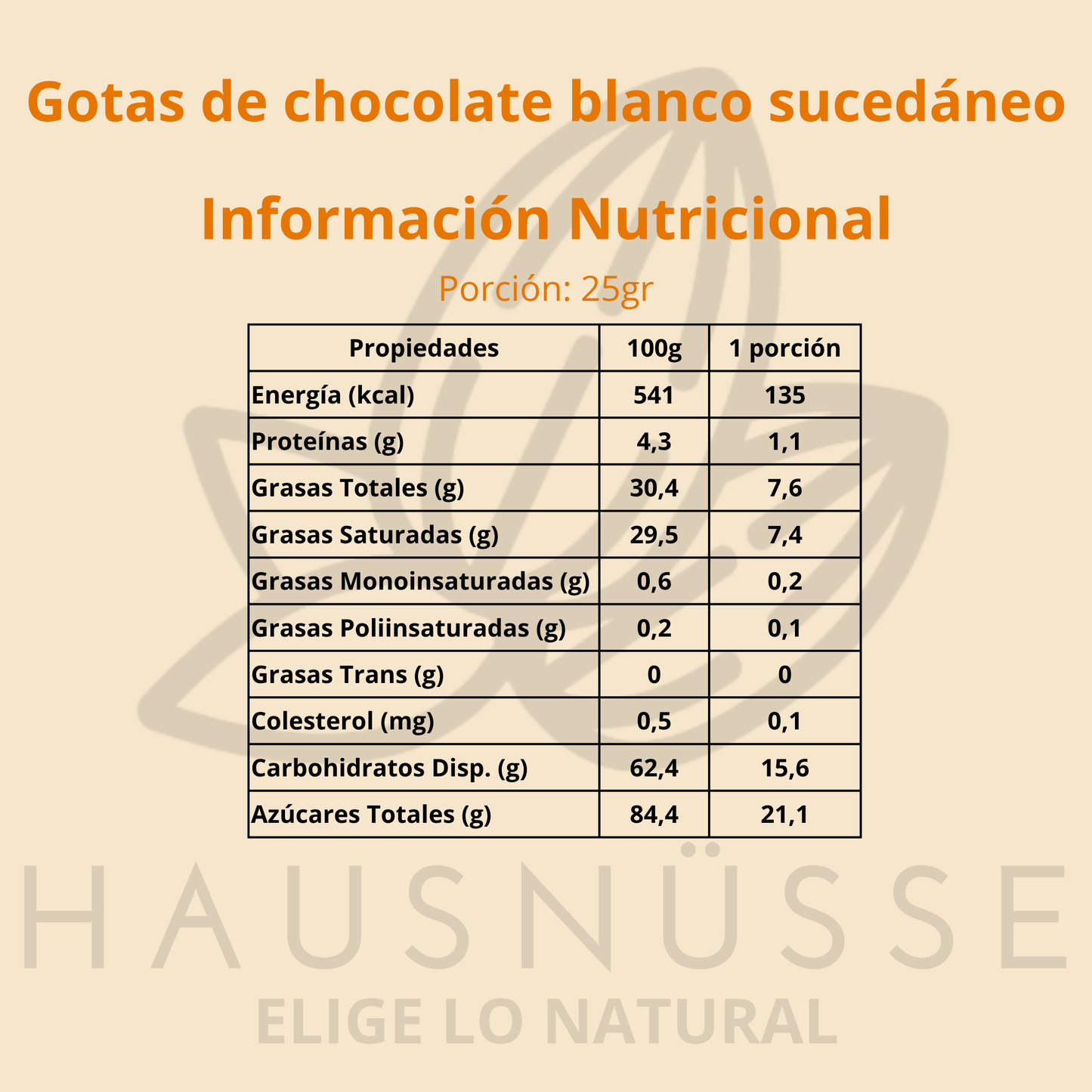 Gotas de chocolate blanco