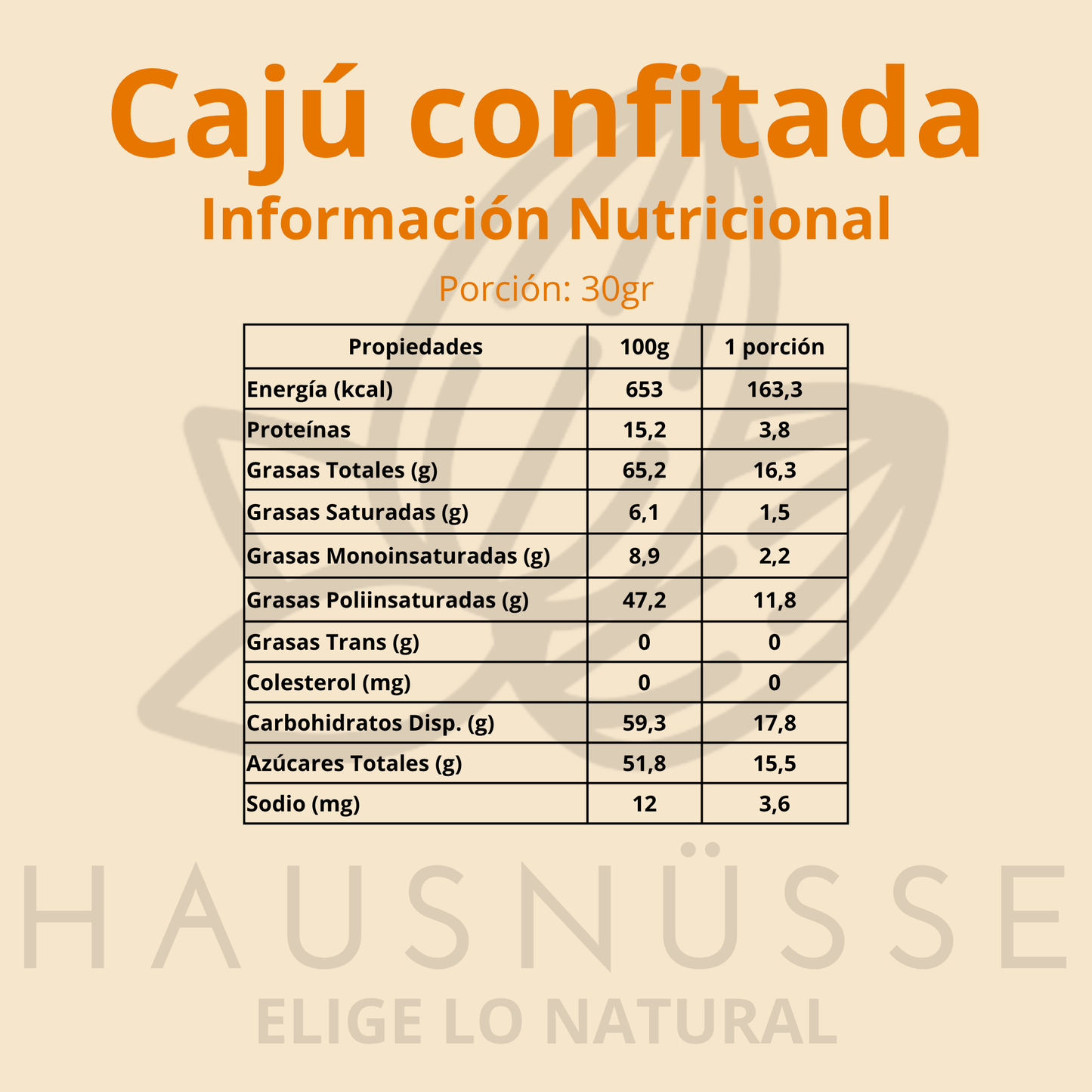 Castañas de cajú confitadas