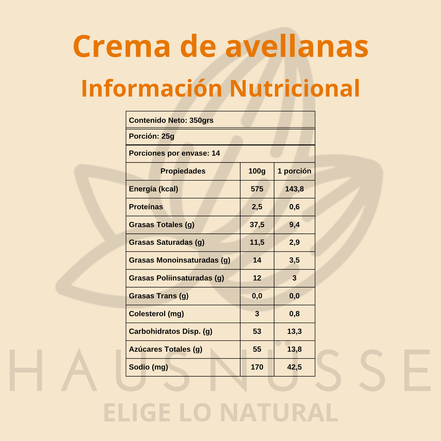 Crema de avellanas