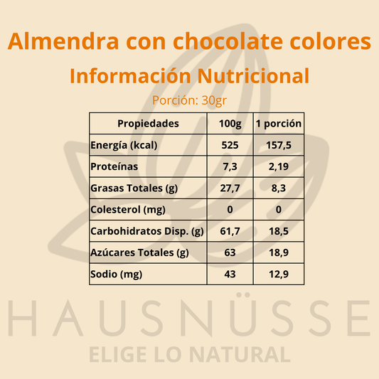 Almendra con Chocolate de colores