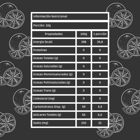 Gajitos de naranja bitter