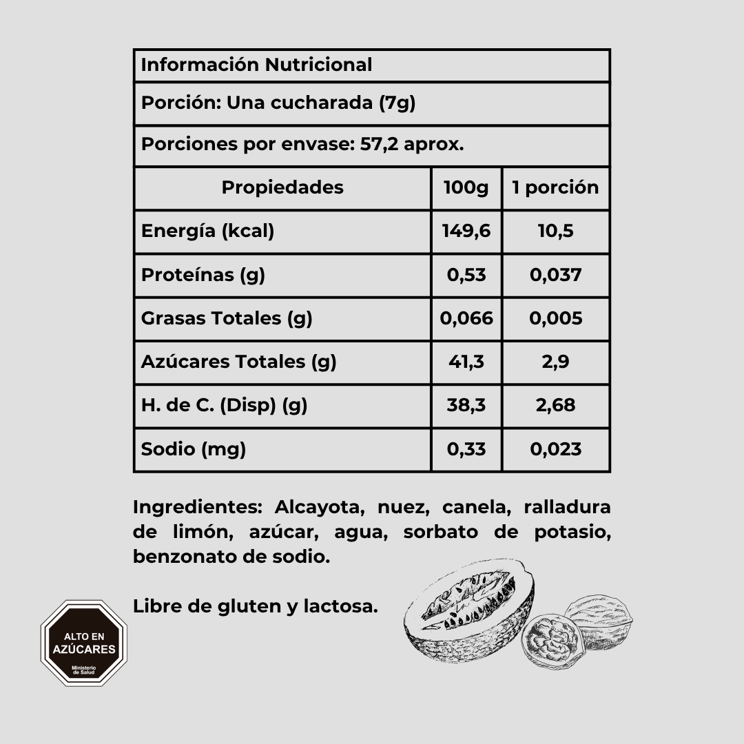 Mermelada de alcayota nuez