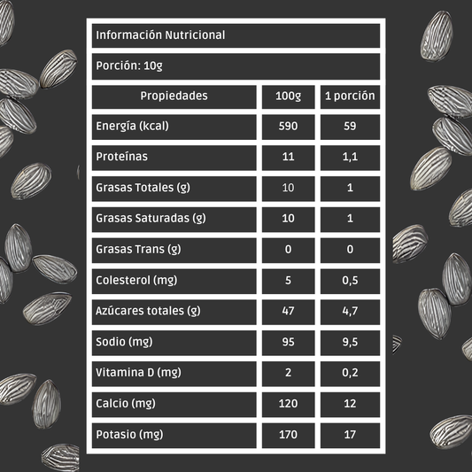 Almendras bañadas en chocolate blanco