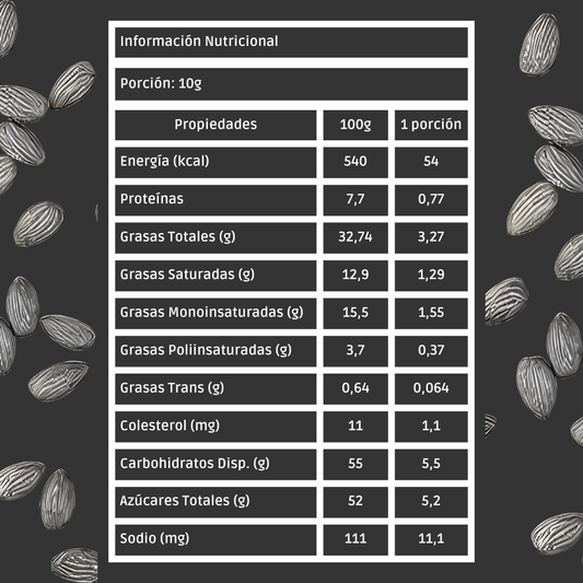 Almendras bañadas en chocolate