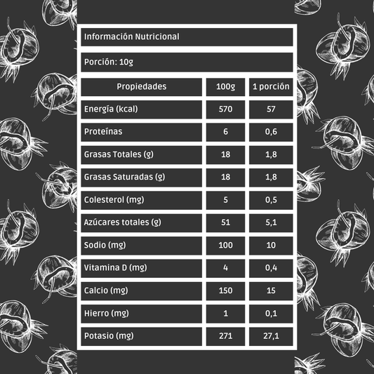 Coco bañado en chocolate blanco