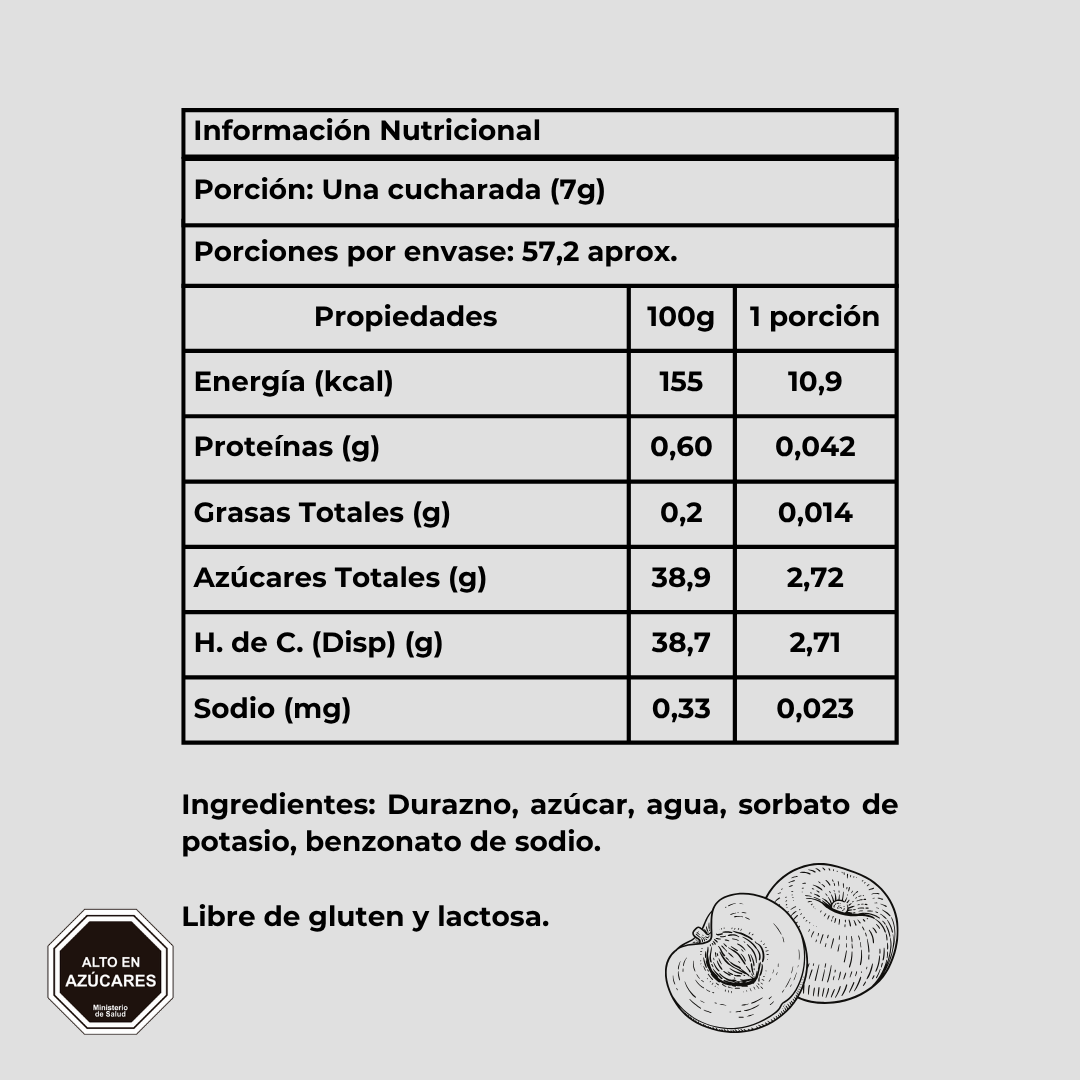 Mermelada de durazno