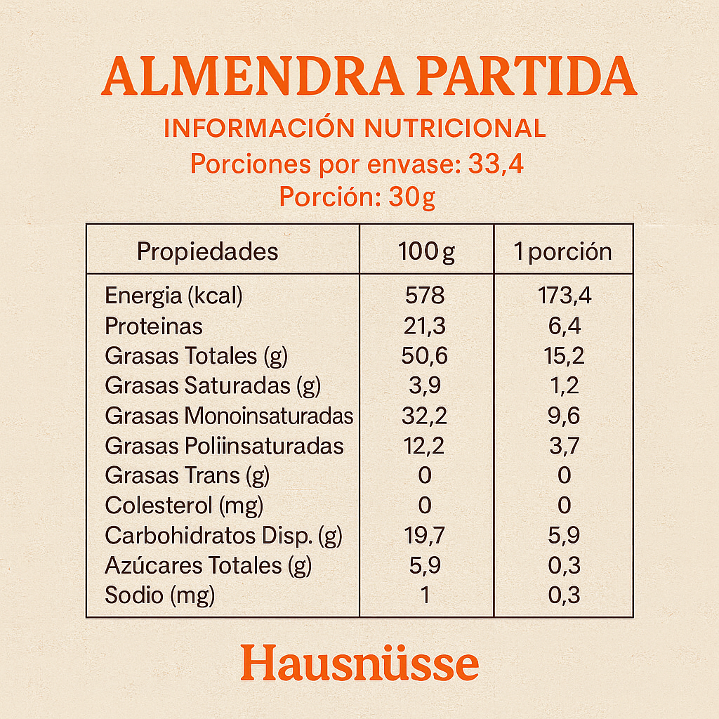 Almendra Partida