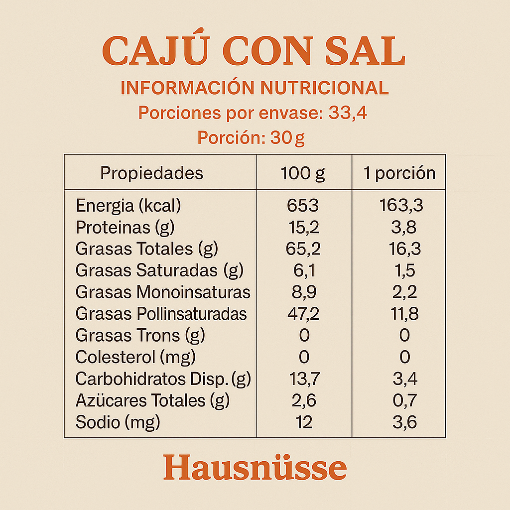 Castañas de cajú con sal