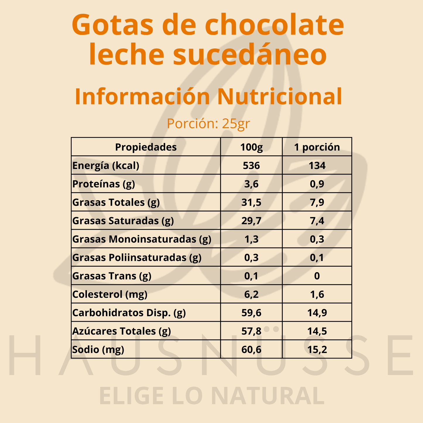 Gotas de chocolate leche sucedáneo