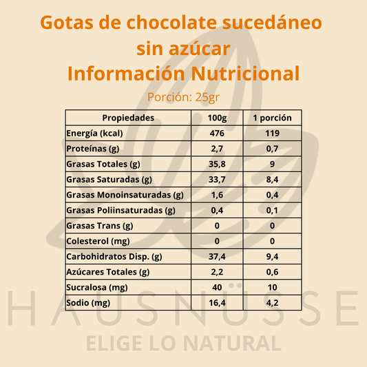 Gotas de chocolate sucedáneo sin azúcar