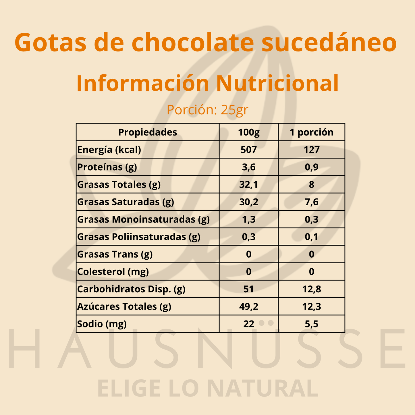 Gotas de chocolate sucedáneo bitter