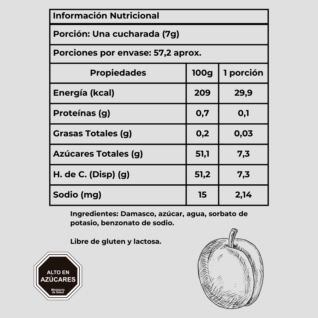 Mermelada de damasco