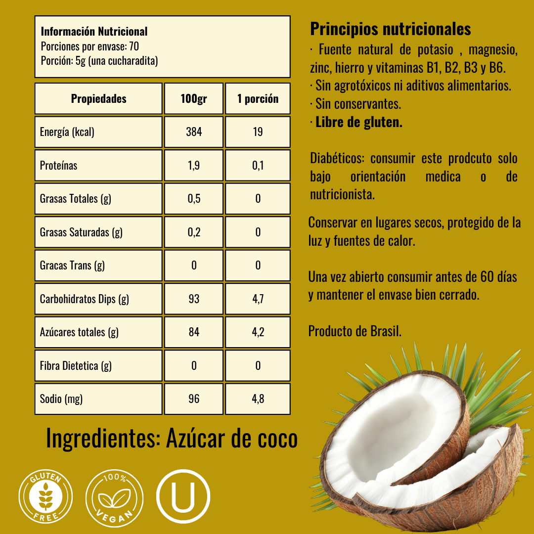 Azucar de coco