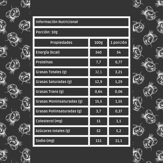 Coco bañado en chocolate