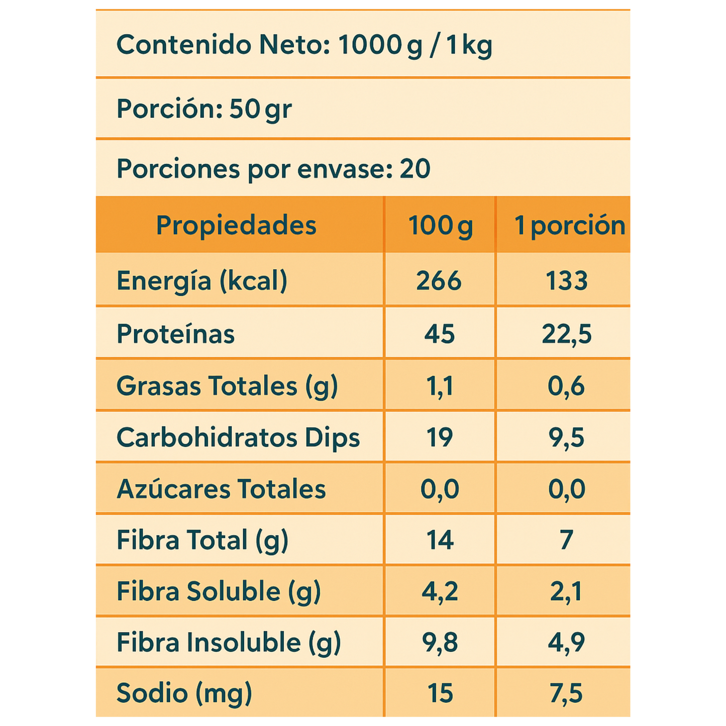 Carne texturizada de soya fina