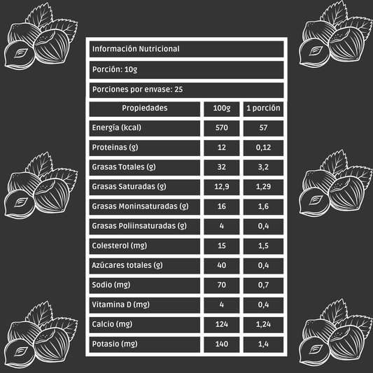 Avellanas bañadas en chocolate