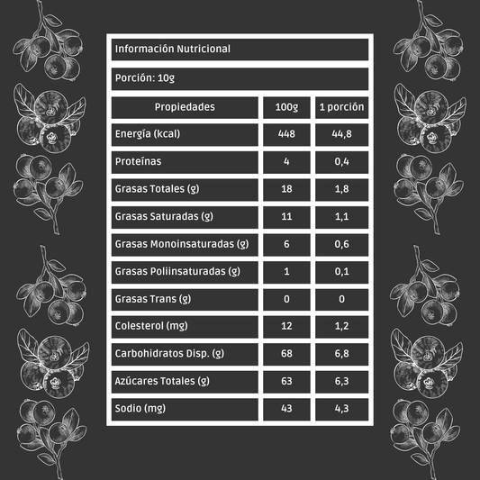 Cranberries bañados en chocolate bitter