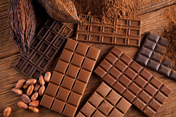 Chocolates