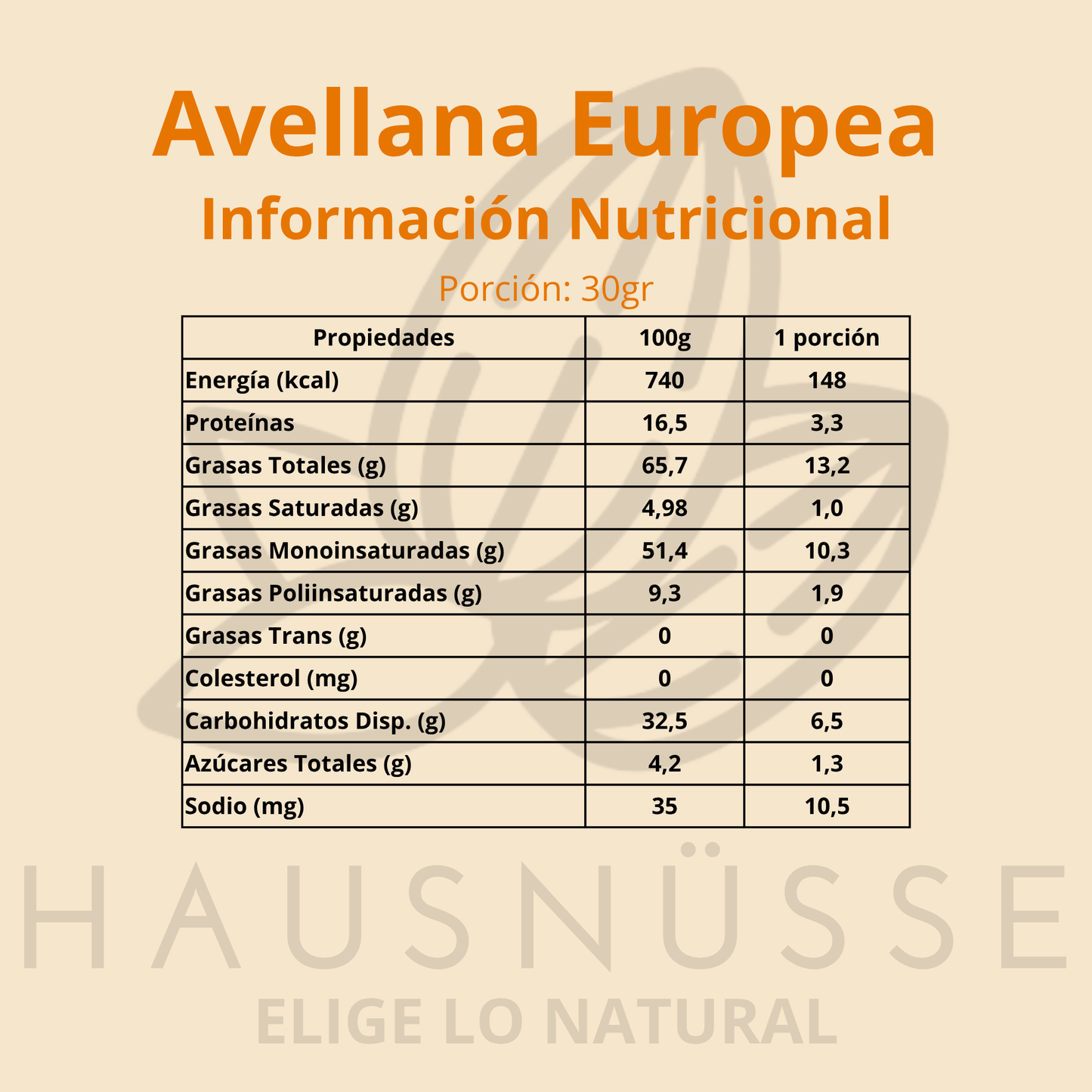 Avellanas Europeas Tostadas 5kg