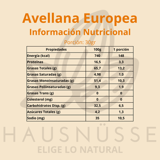 Avellanas Europeas Tostadas 5kg