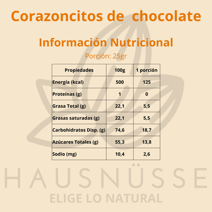 Corazoncitos de chocolate