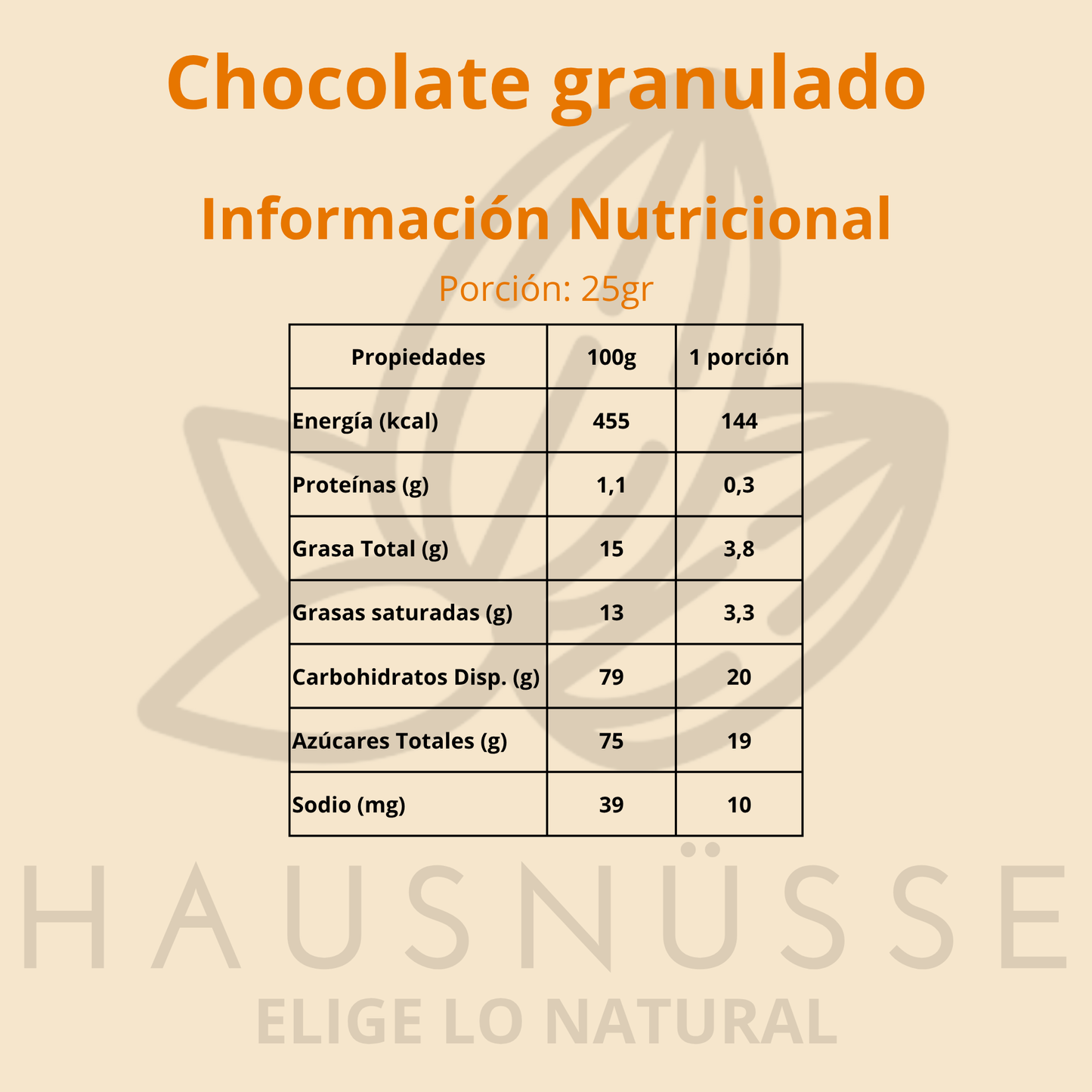 Chocolate granulado