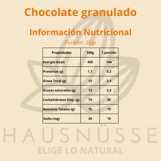 Chocolate granulado