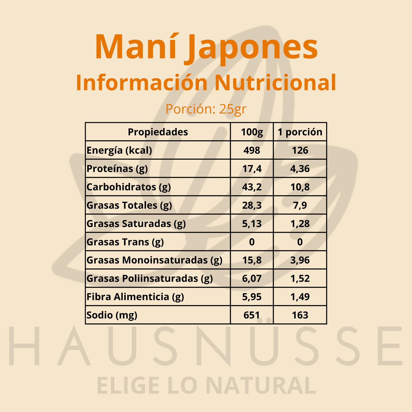 Maní japonés