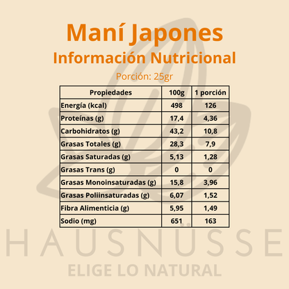 Maní japonés