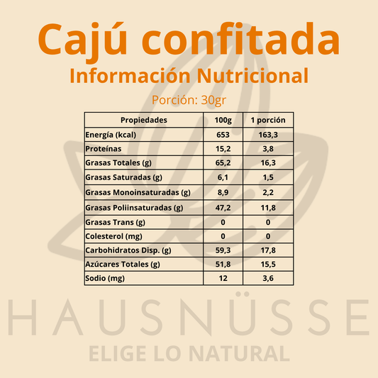 Castañas de cajú confitadas