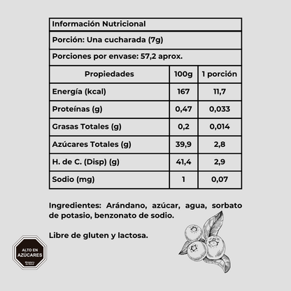 Mermelada de arándano