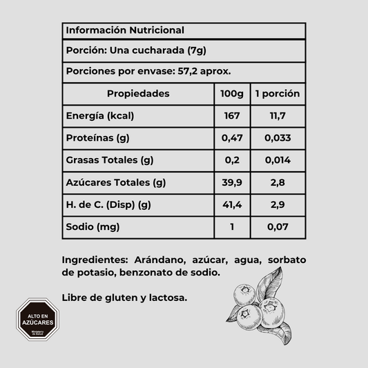 Mermelada de arándano