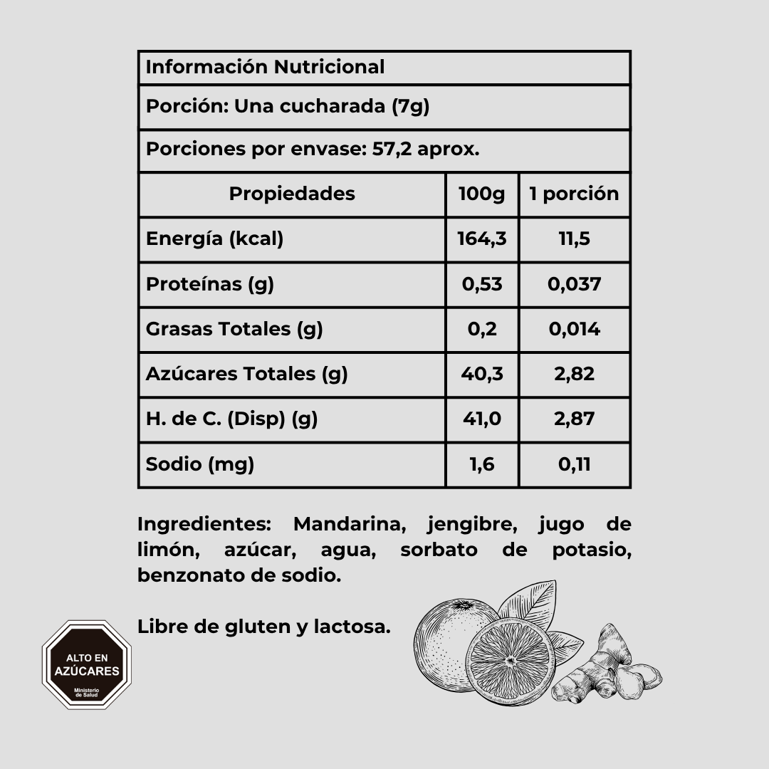 Mermelada de mandarina jengibre