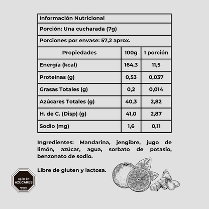 Mermelada de mandarina jengibre