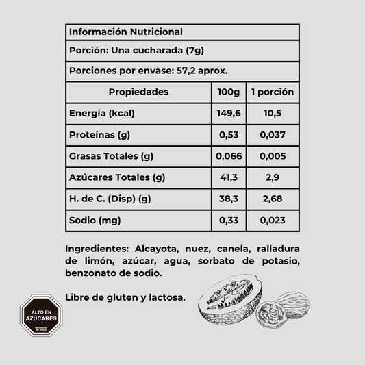 Mermelada de alcayota nuez