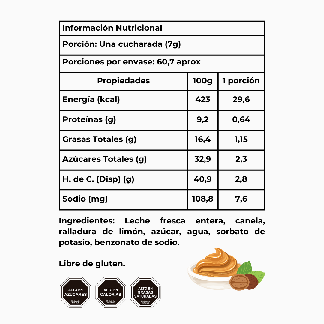 Manjar con nueces casero