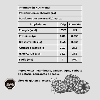 Mermelada de frambuesa