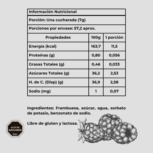 Mermelada de frambuesa