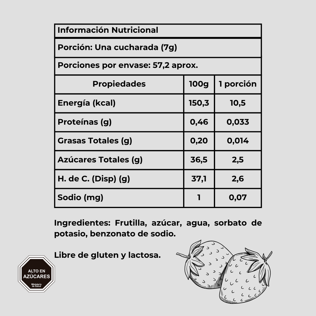 Mermelada de frutilla