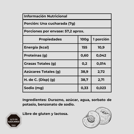 Mermelada de durazno