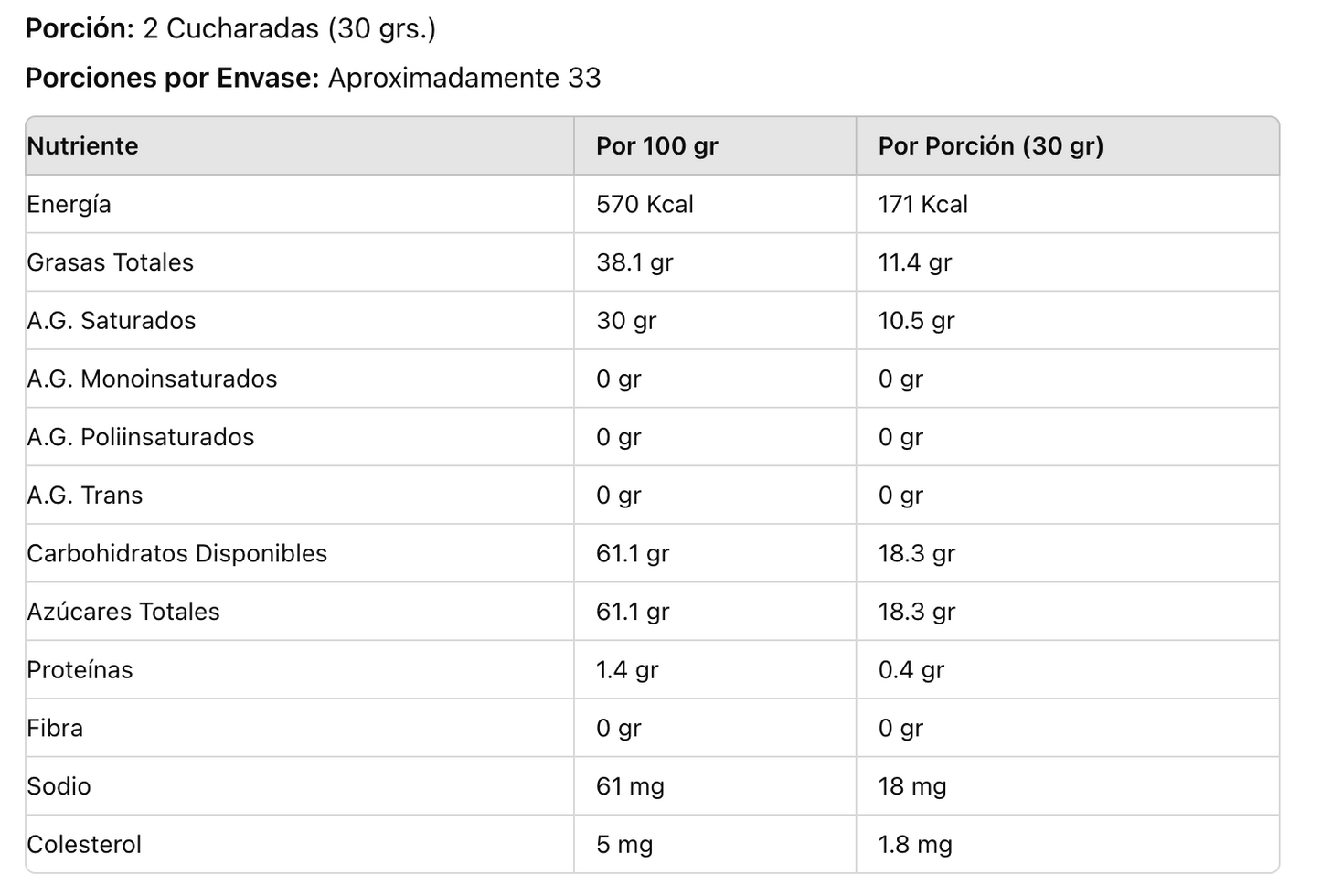 Cobertura De Chocolate Blanco Caravella 1 Kg