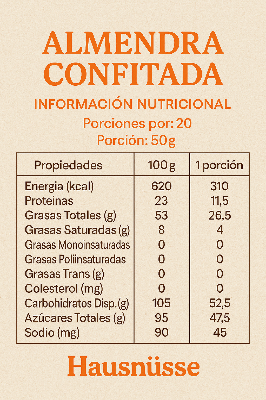 Almendra Confitada