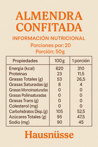 Almendra Confitada