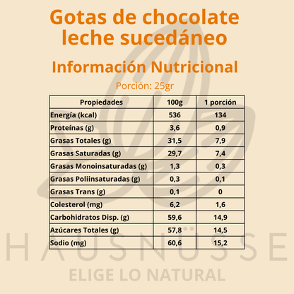 Gotas de chocolate leche sucedáneo