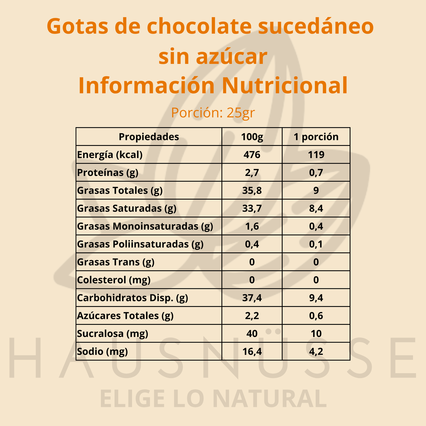 Gotas de chocolate sucedáneo sin azúcar