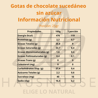 Gotas de chocolate sucedáneo sin azúcar